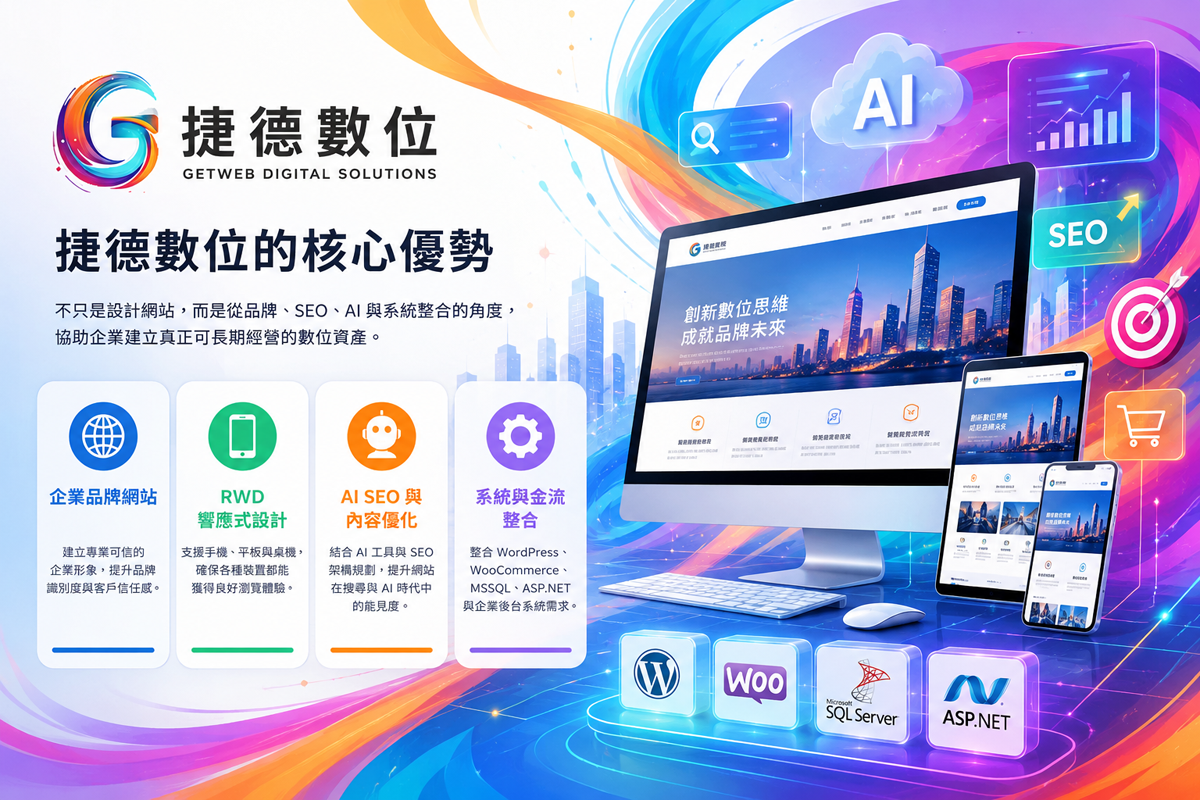 捷德數位 AI 網站與數位整合形象圖