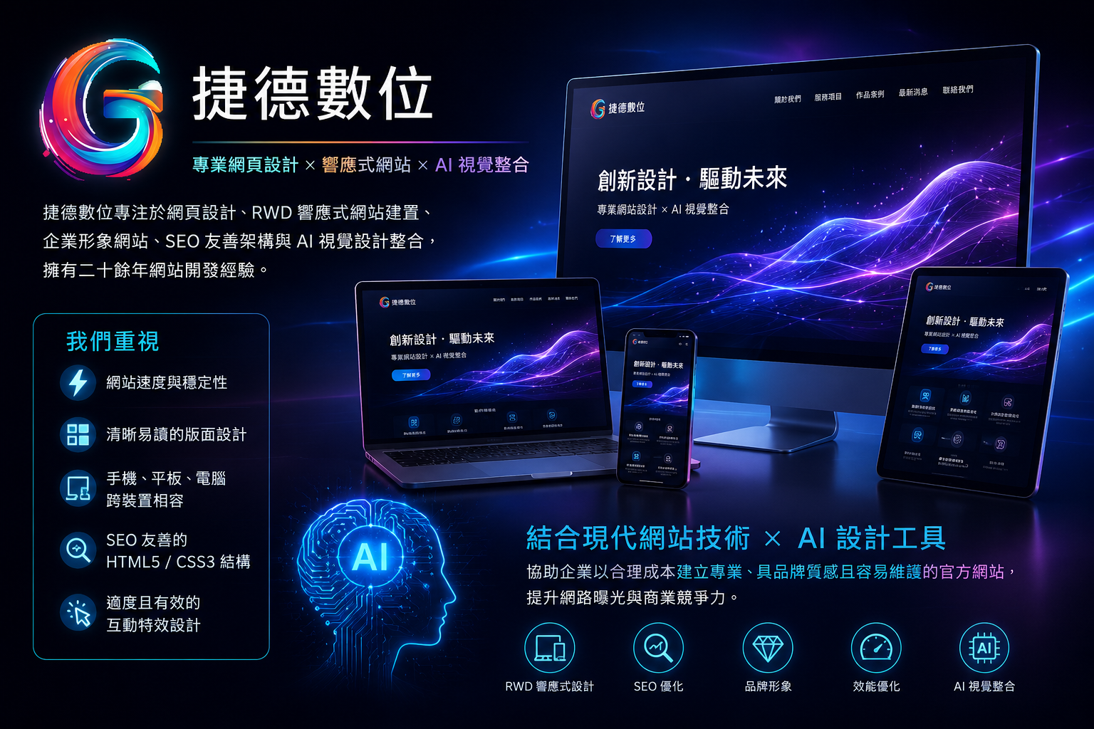 捷德數位網站設計展示